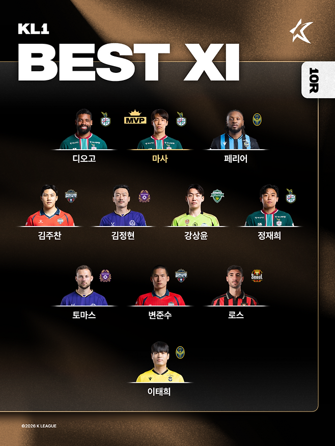 하나은행 K리그1 2026 10라운드 베스트11. 사진=프로축구연맹