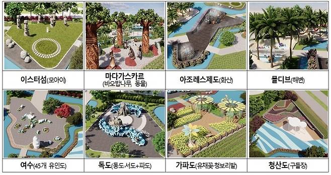 2026여수세계섬박람회’ 섬 테마존 조성안