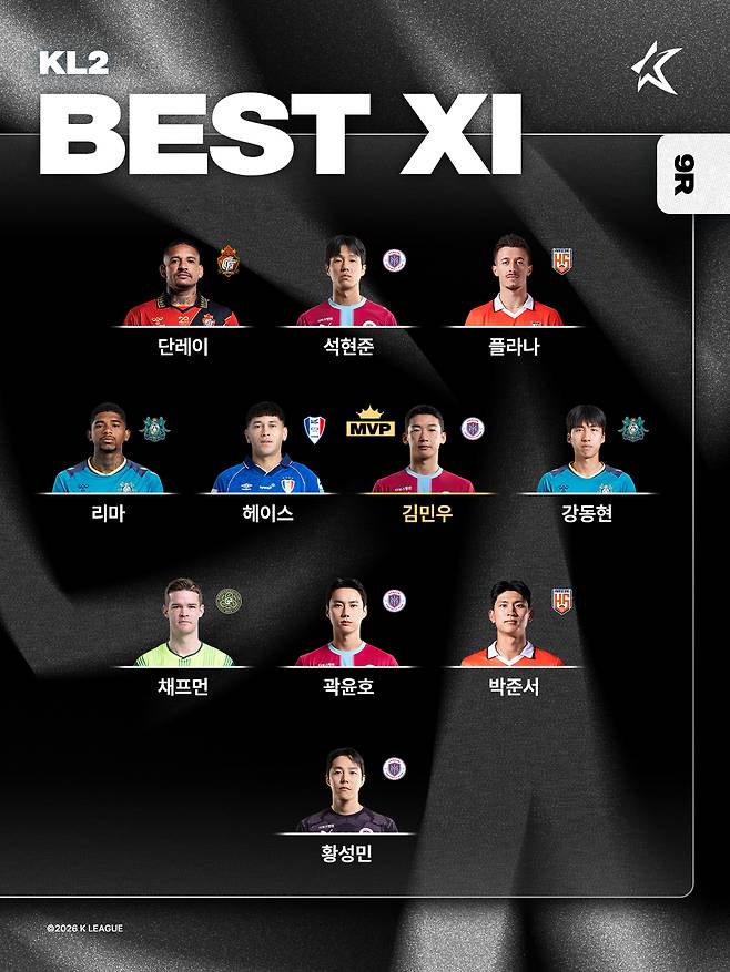 하나은행 K리그2 2026 9라운드 베스트11. /사진=한국프로축구연맹 제공