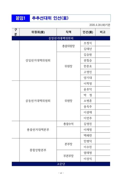 더불어민주당 경기도당이 29일 추미애 경기도지사 후보의 선거대책위원회 인선을 공개했다.