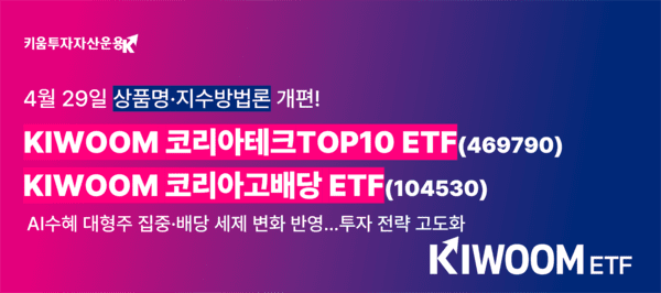 [출처=키운투자자산운용]