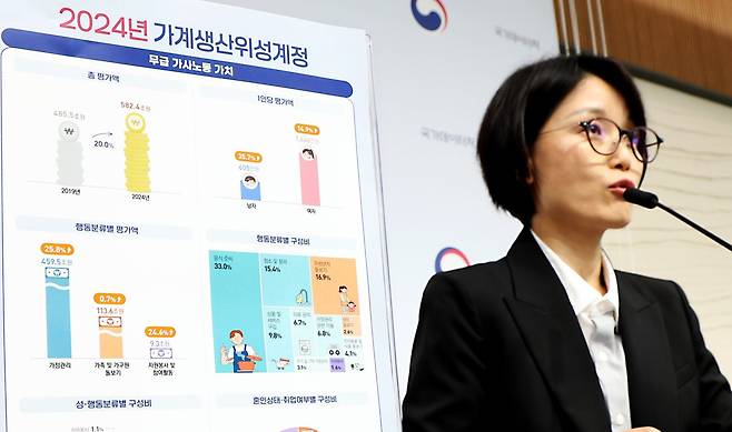 임경은 국가데이터처 경제통계기획과장이 29일 세종시 정부세종청사에서 2024년 가계생산위성계정 결과를 발표하고 있다.  뉴스1