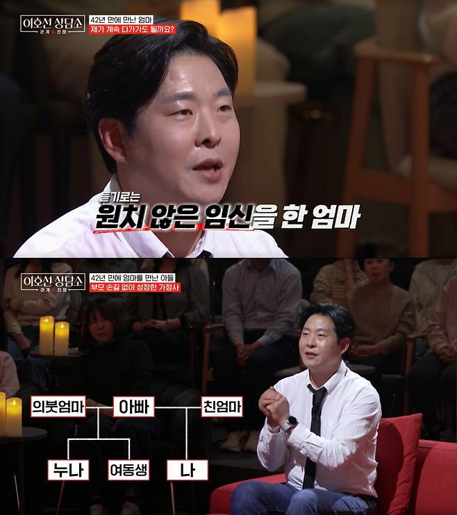 어머니의 원치 않는 임신으로 친할머니에게 자란 김대성. /사진=tvN '이호선 상담소' 캡처