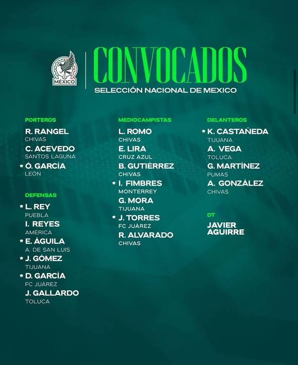 사진=멕시코축구협회 SNS 캡처