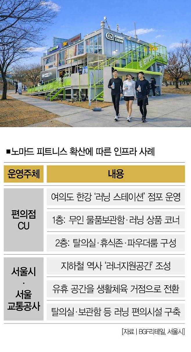 [사진｜BGF리테일 제공]
