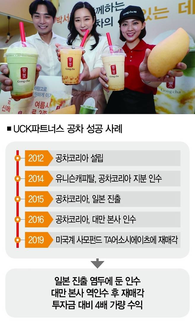 [사진｜연합뉴스]
