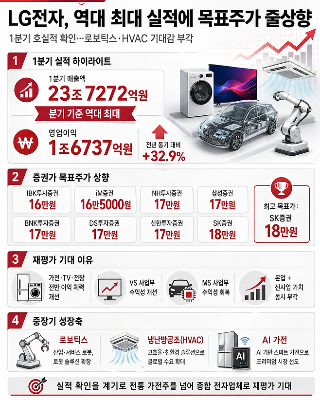 AI 기반 편집 이미지(출처=챗GPT)