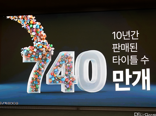 판매된 타이틀 수는 740만개에 달한다.