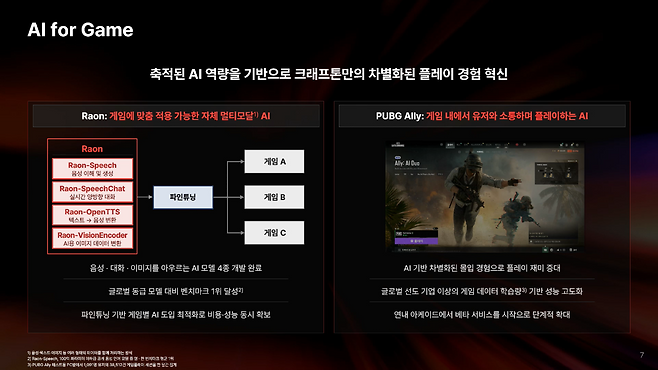 AI를 통해 플레이 경험을 혁신할 계획이다(출처=크래프톤).