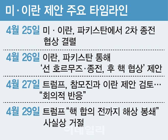 [이데일리 김일환 기자]