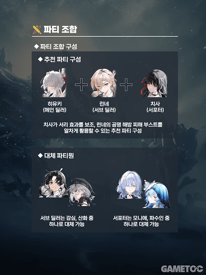 현재 정석 조합은 에린치다 (사진= 서동규 기자)