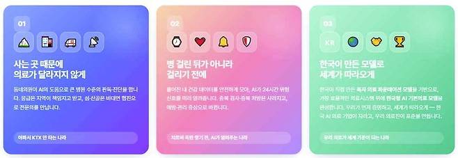 서준범 서울아산병원 영상의학과 교수가 제시한 AI 기본의료의 핵심 목표. (서준범 교수 발표 자료.)