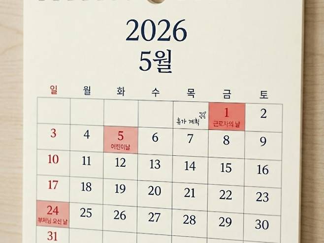 5월 1일 공휴일…택배·은행·학교 쉬는날 안내, AI 이미지