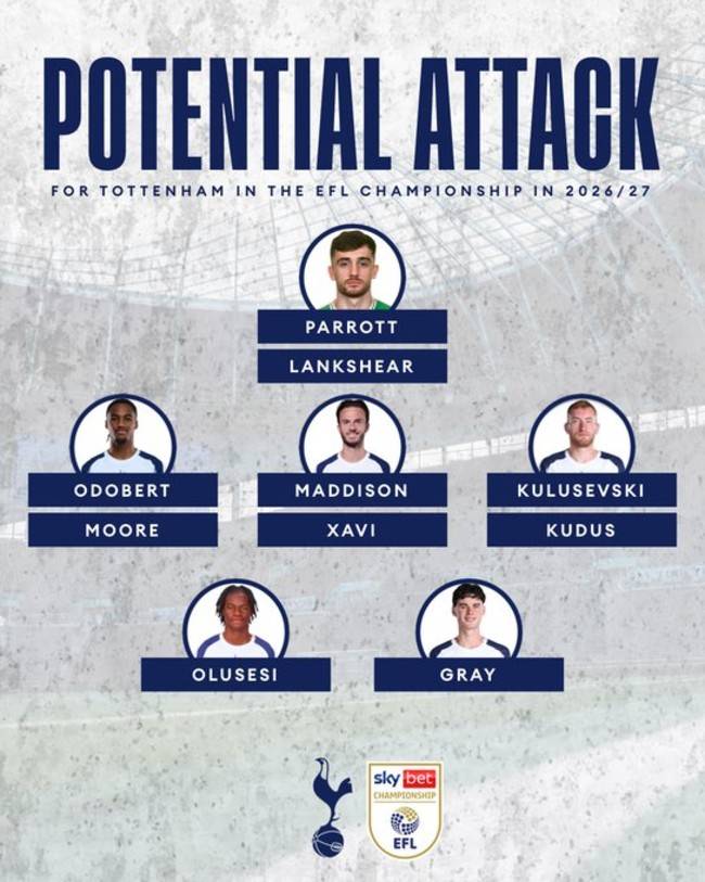 사진=스퍼스 아미