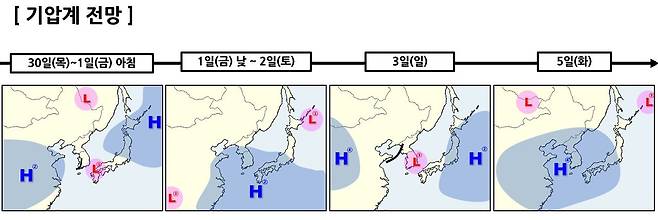 5월 연휴 기간 한반도 주변 기압계 모식도. 저기압과 고기압이 차례로 영향을 미치는 양상이다. 기상청.