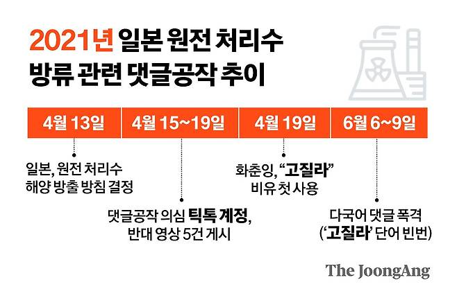 정근영 디자이너