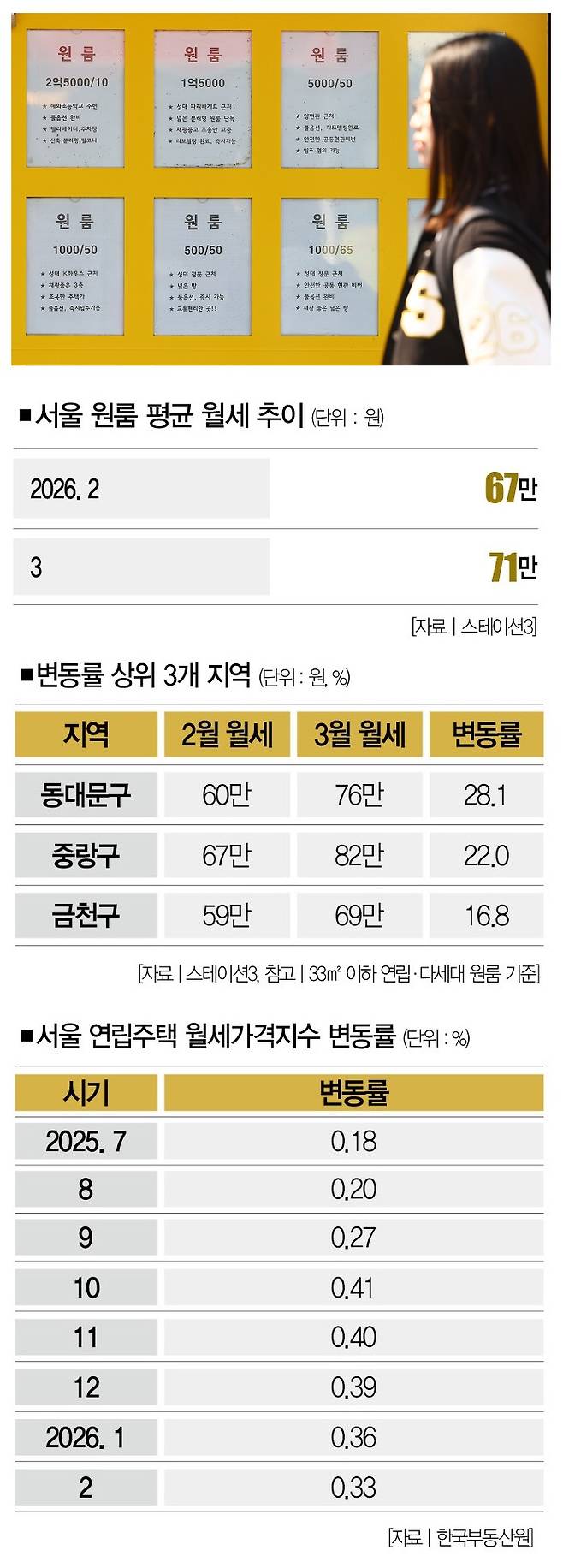 [사진 | 뉴시스]
