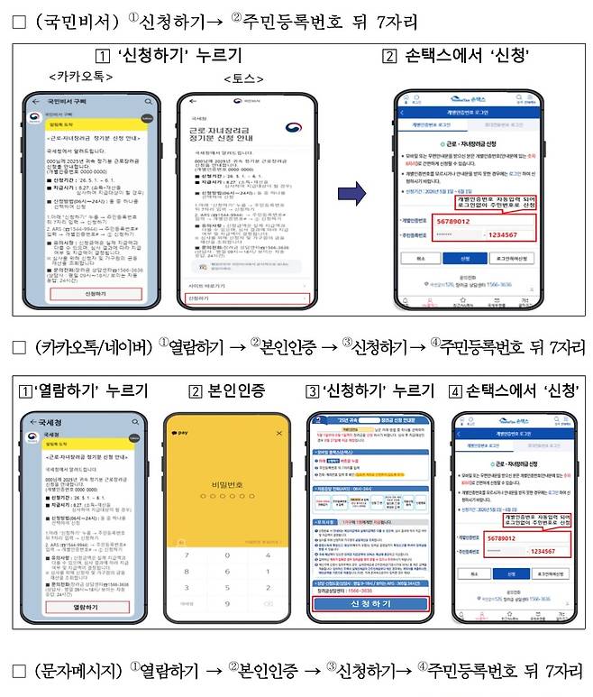 근로·자녀장려금 신청 방법 [국세청 제공. DB 및 재판매 금지]
