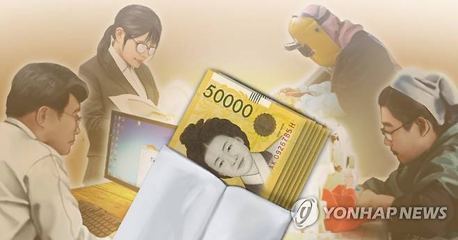 근로자 월급(PG) [제작 이태호, 최자윤] 사진합성, 일러스트