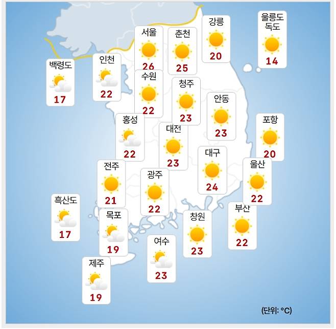 ⓒ기상청: 오늘(1일) 오후 날씨