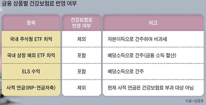 /사진 셔터스톡