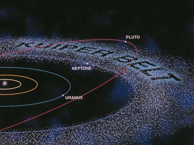 해왕성(Neptune) 너머 있는 소행성대인 카이퍼 벨트(Kuiper Belt). 그 바깥에 행성 지위에서 퇴출된 명왕성(Pluto)이 있다./미 항공우주국(NASA)