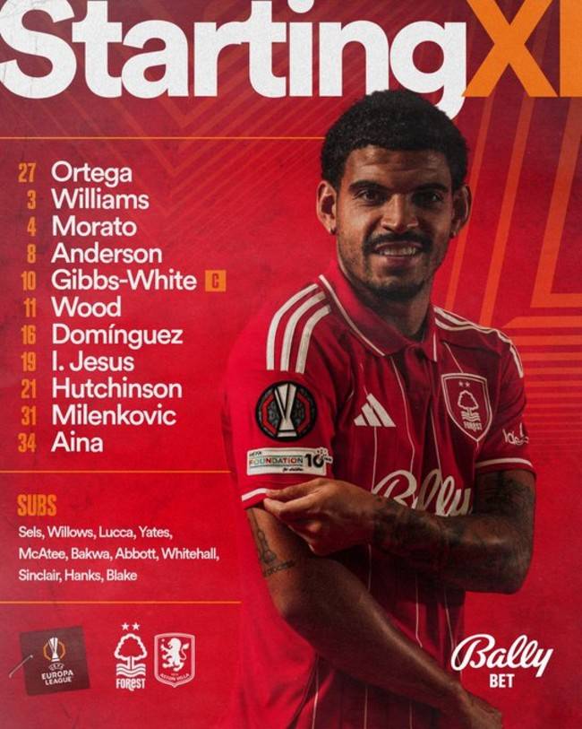 사진=노팅엄 포레스트