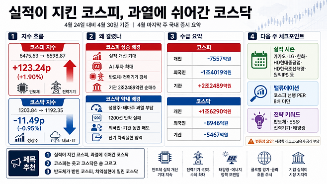 AI 기반 편집 이미지.(출처=챗GPT)
