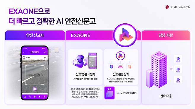 자료=LG