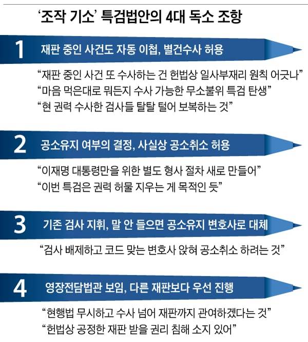 그래픽=김성규