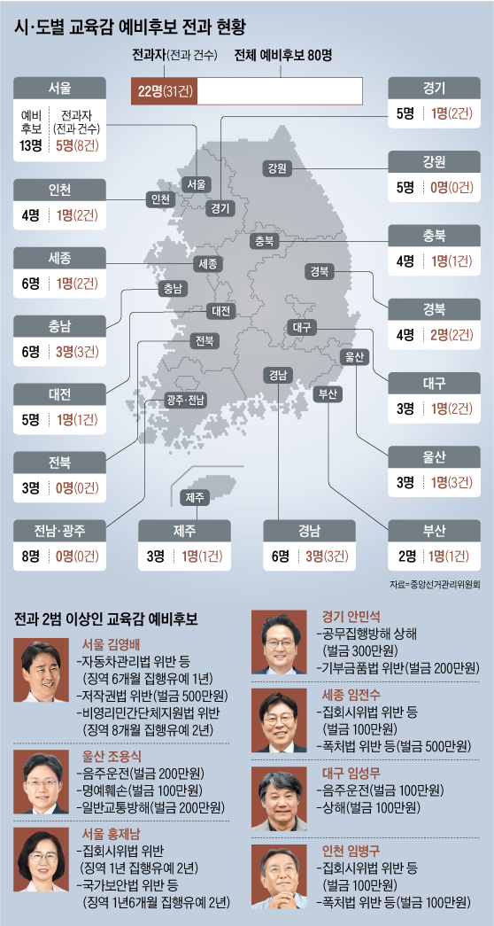 그래픽=박상훈