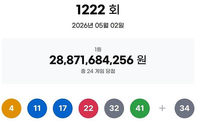 ⓒ동행복권