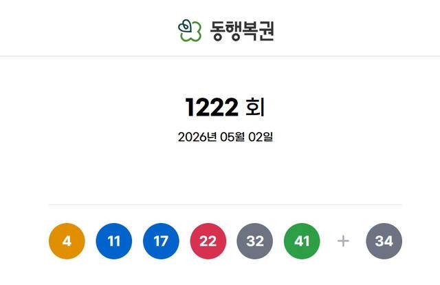 제1222회 로또 당첨번호. 동행복권 제공