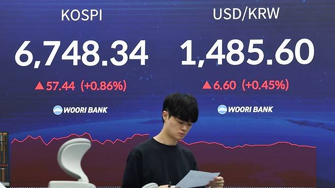 코스피지수가 4월 30.6%의 상승률을 기록했다.[사진｜뉴시스]