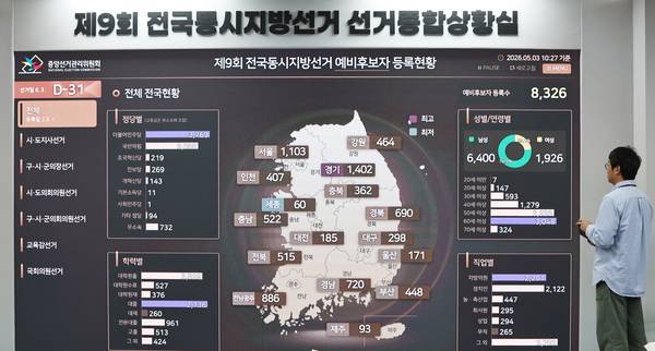 제9회 전국동시지방선거를 한 달 앞둔 3일 경기도 과천 중앙선거관리위원회 종합상황실에서 직원들이 업무를 보고 있다. 2026.5.3 /연합뉴스