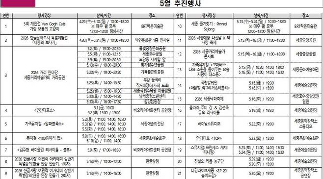 5월의 주요 공연 행사 21가지. (사진=문화관광재단 제공)