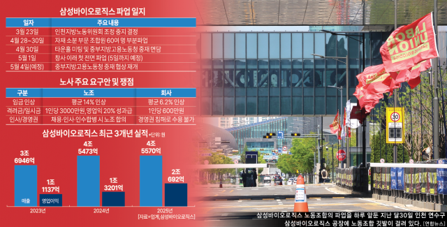 [그래픽=아주경제]