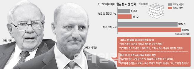 [이데일리 김일환 기자]