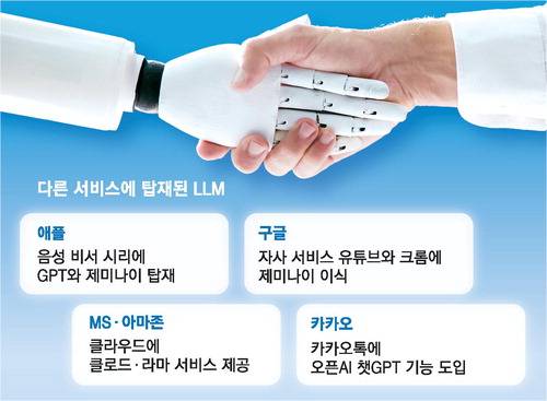 게티이미지뱅크