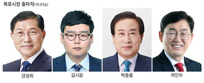 [목포=뉴시스] 6·3지방선거 목포시장 출마자. (사진=뉴시스 DB). photo@newsis.com  *재판매 및 DB 금지