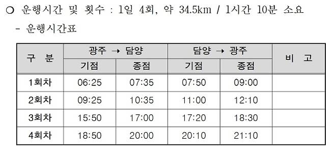 ‘담양~광주(첨단)’ 시외 직행버스 운행 시간표. (담양군 제공)