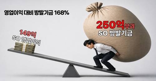 방송통신발전기금 SO 과중한 부담 설명사진 [한국케이블TV협회 제공]