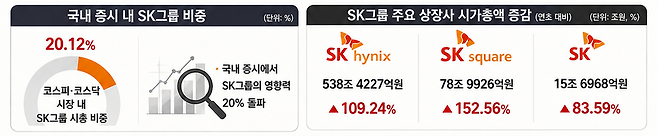 (출처=챗GPT)