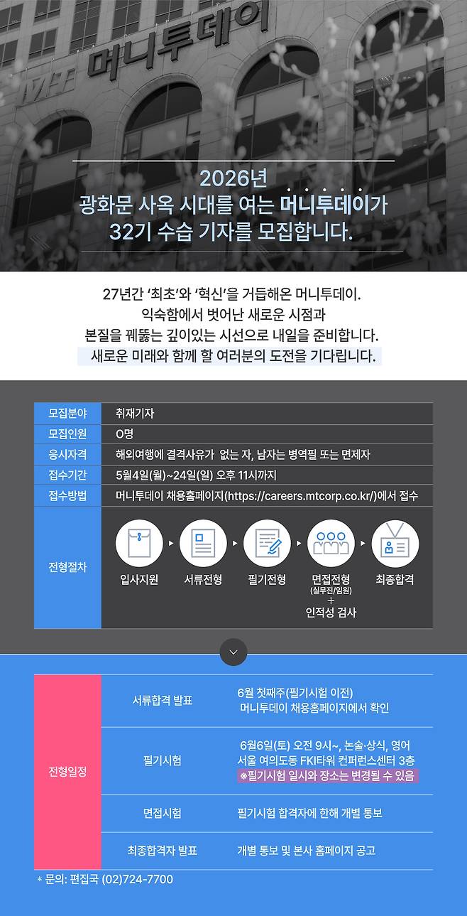 /그래픽=이지혜 기자