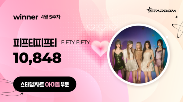 ▲ 피프티피프티가 4월 5주차 스타덤차트 아이돌 부문에서 1위를 차지한 투표 결과 이미지. 제공|스타덤