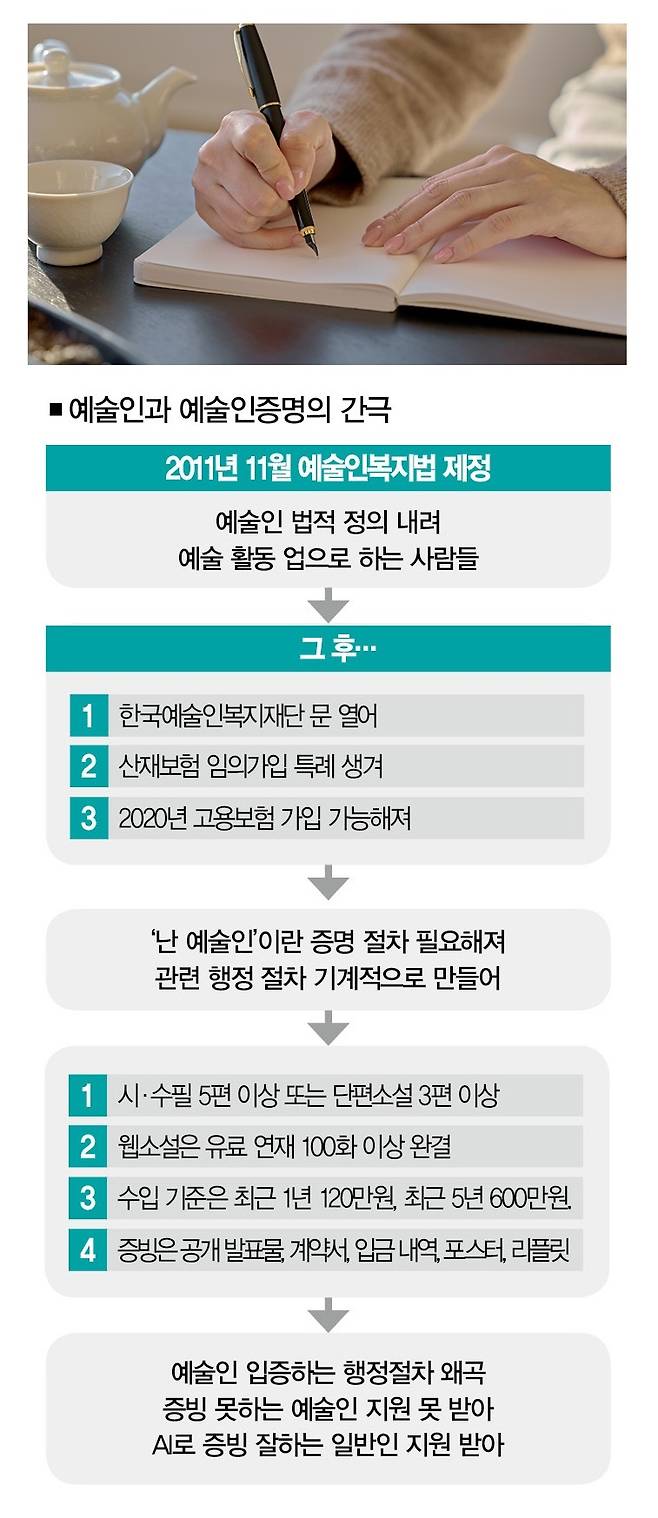 [사진 | 게티이미지뱅크]