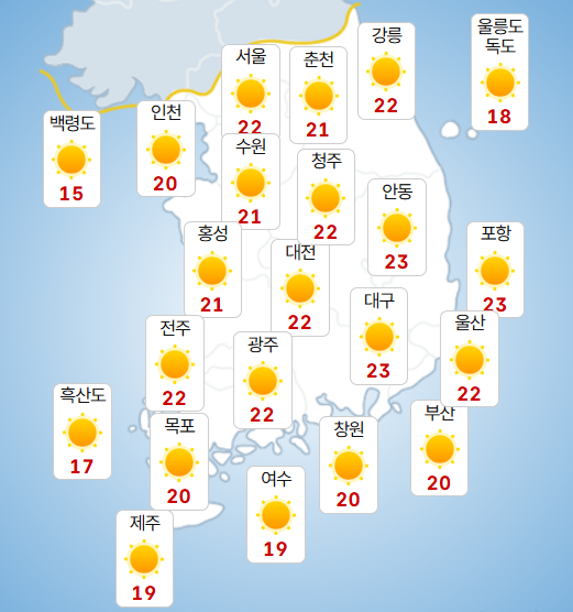 5일 낮 전국 날씨 전망