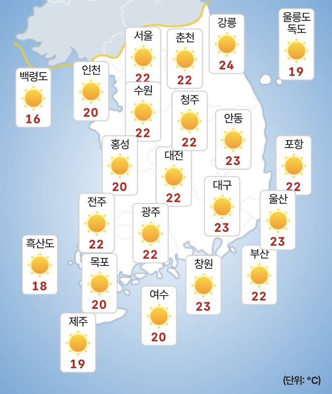 ⓒ기상청 오늘(5일) 날씨