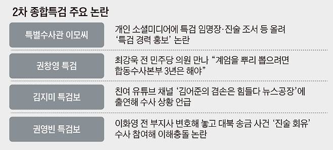 그래픽=이철원