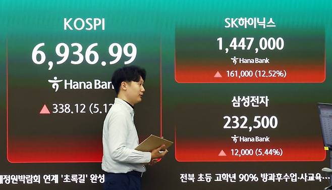 뉴시스 제공